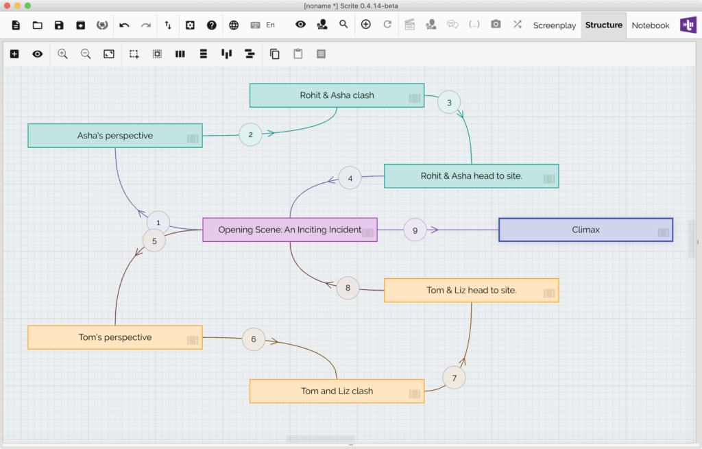 Annotations In Structure – Scrite